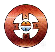 Figura 6 – As bobinas são indicadas por A, B, C e D
Figura 6 – As bobinas são indicadas por A, B, C e D