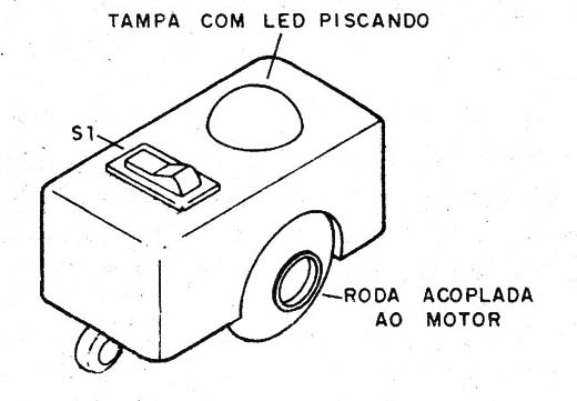 Figura 3 – Robô automático
Figura 3 – Robô automático