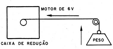 Figura 6 – A configuração do 555
Figura 6 – A configuração do 555