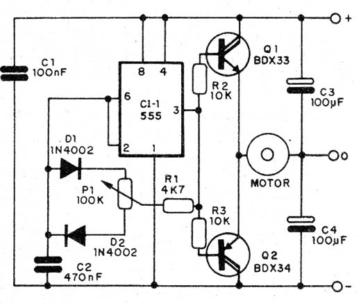 Figura 8 – Controle para um motor
Figura 8 – Controle para um motor