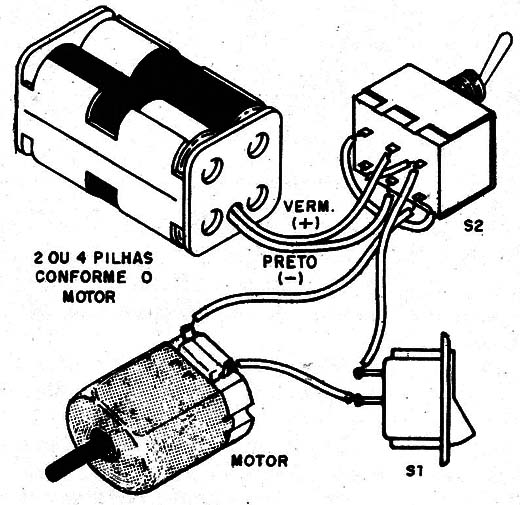    Figura 3 – Invertendo a rotação do motor
