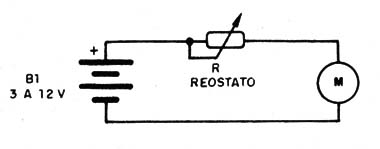   Figura 2 – Controle convencional com reostato
