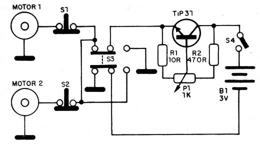 Figura 3 – Diagrama do controle
Figura 3 – Diagrama do controle