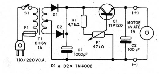 Figura 1 – Diagrama completo do controle
Figura 1 – Diagrama completo do controle