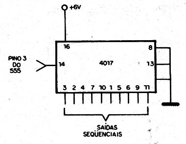 Figura 6 – Outras saídas do 4017
