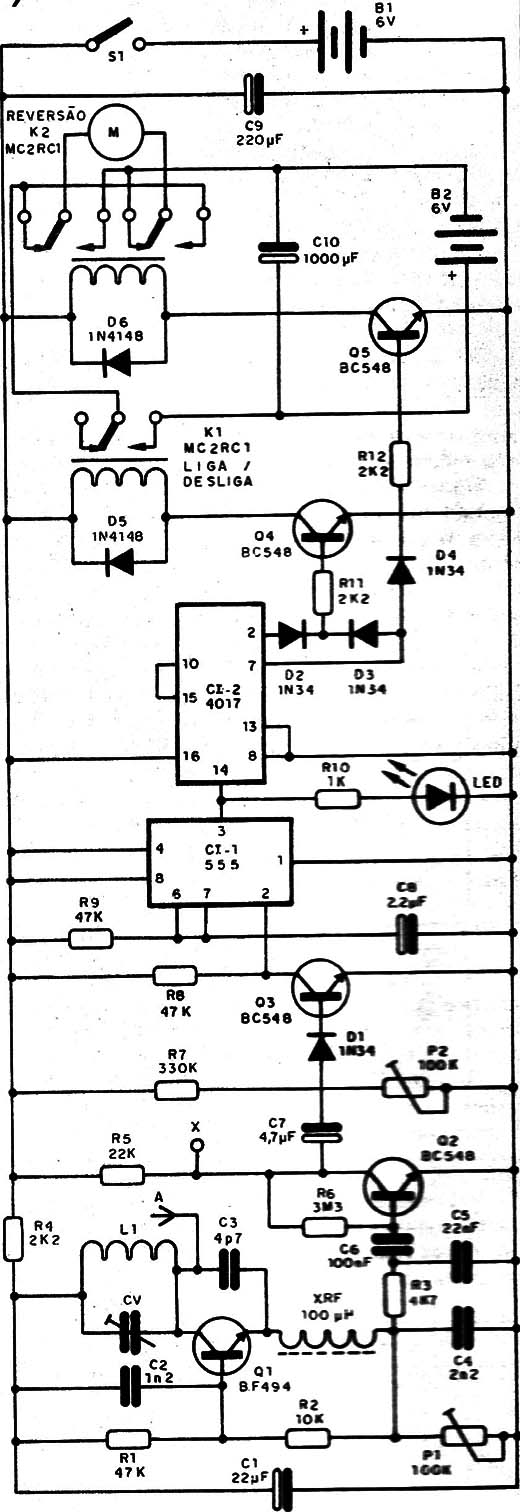 Figura 9 – Diagrama do receptor
Figura 9 – Diagrama do receptor