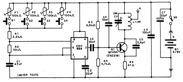Figura 4 – Diagrama completo do transmissor
Figura 4 – Diagrama completo do transmissor