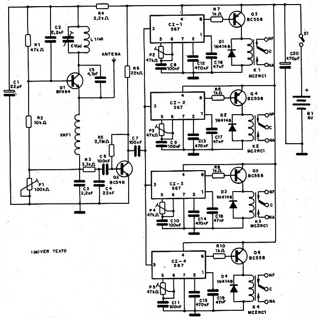 Figura 6 – Diagrama completo do receptor
Figura 6 – Diagrama completo do receptor
