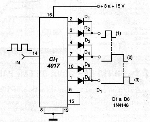 Figura 1 – Diagrama do Micro PLC
Figura 1 – Diagrama do Micro PLC