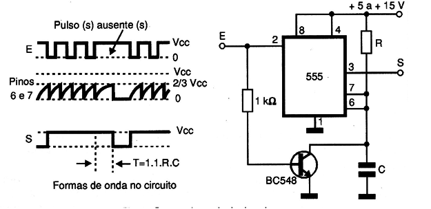 Figura 2 – Detector de ausência de pulso
Figura 2 – Detector de ausência de pulso