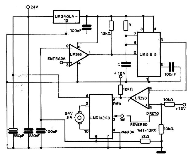 Figura 1 - Controle com tempo OFF fixo.
Figura 1 - Controle com tempo OFF fixo.
