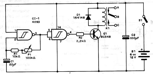 Figura 1 – Diagrama do aparelho
