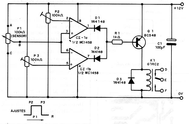 Figura 15 – Detector com janela
Figura 15 – Detector com janela
