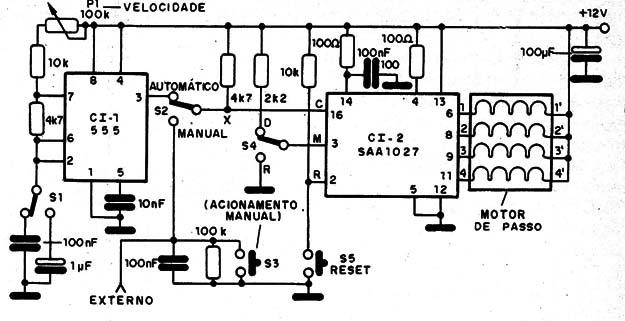 Figura 3 – Controle didático de motor de passo
Figura 3 – Controle didático de motor de passo