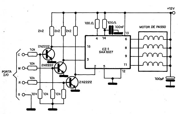 Figura 8 – Acionamento por microcontrolador ou microcomputador
Figura 8 – Acionamento por microcontrolador ou microcomputador