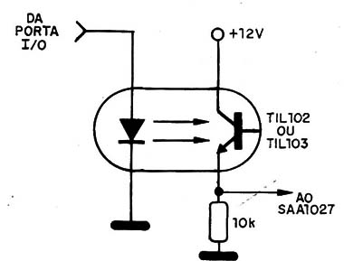 Figura 9 – Circuito com isolamento óptico
Figura 9 – Circuito com isolamento óptico