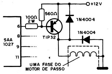 Figura 10 – Interface de potência
Figura 10 – Interface de potência