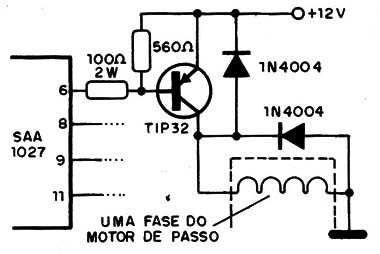 Figura 10 – Interface de potência
