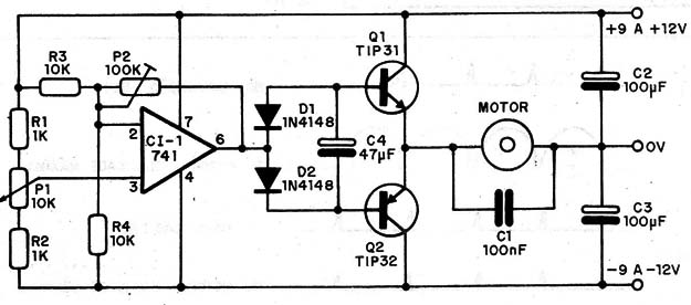 Figura 18 – Controle bidirecional
