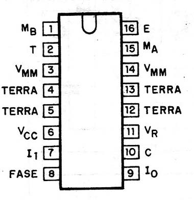 Figura 1 – Pinagem do IC3717
Figura 1 – Pinagem do IC3717
