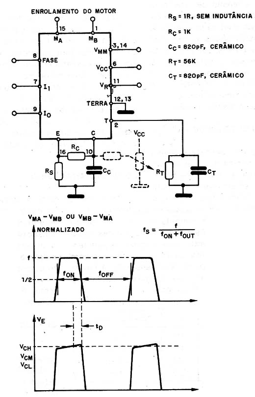 Figura 4 – Controle analógico
Figura 4 – Controle analógico