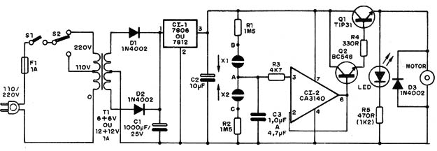 Figura 2 – Diagrama do controle
Figura 2 – Diagrama do controle