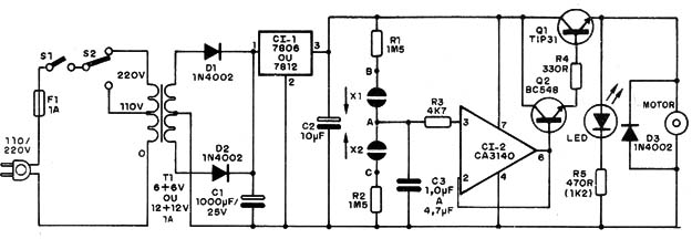 Figura 2 – Diagrama do controle
