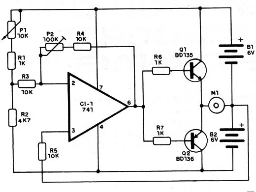 Figura 2 – Diagrama completo do controle
