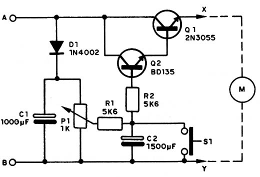 Figura 3 – Diagrama completo do controle
