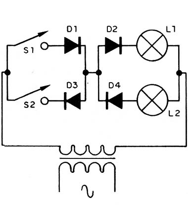 Figura 2 – Controle de duas lâmpadas
Figura 2 – Controle de duas lâmpadas