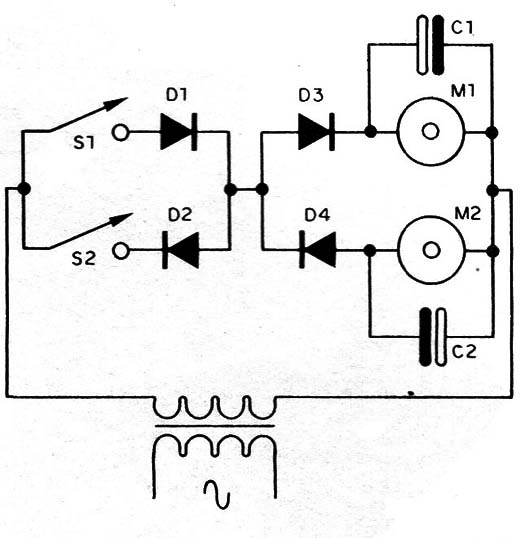 Figura 3 – Controlando dois motores
Figura 3 – Controlando dois motores