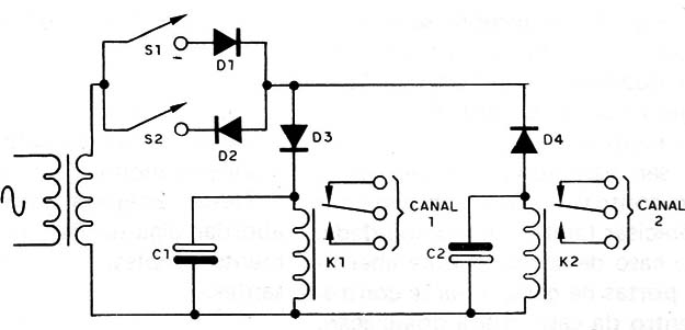 Figura 4 – Circuito com relés
Figura 4 – Circuito com relés