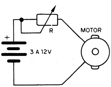 Figura 7 – Controle simples de velocidade
Figura 7 – Controle simples de velocidade