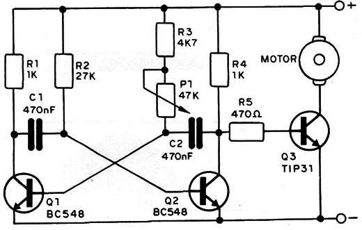 Figura 12 – Controle por pulsos
Figura 12 – Controle por pulsos