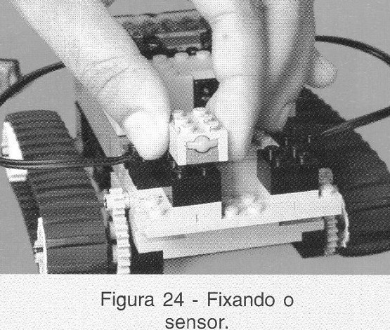 Fixando o sensor.
Fixando o sensor.