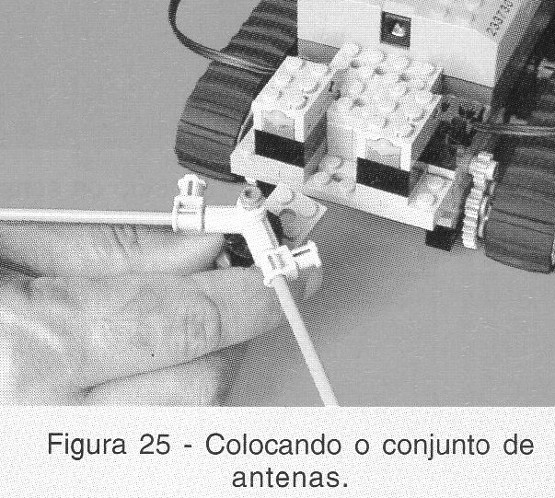 Colocando o conjunto de antenas
Colocando o conjunto de antenas