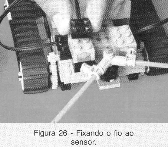 Fixando o fio ao sensor
Fixando o fio ao sensor