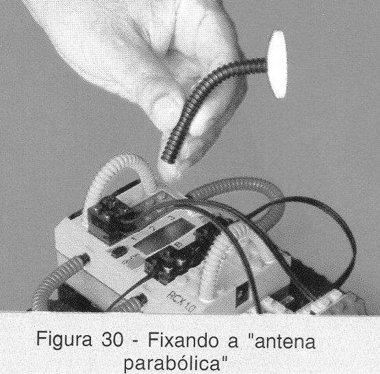 Fixando a “antena parabólica”.
Fixando a “antena parabólica”.
