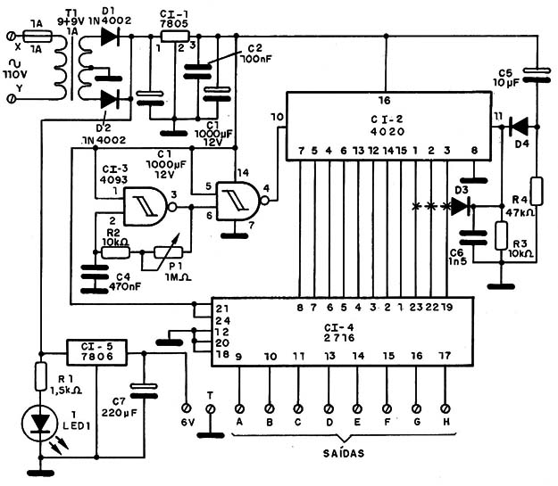 Figura 6 – Diagrama completo do aparelho
