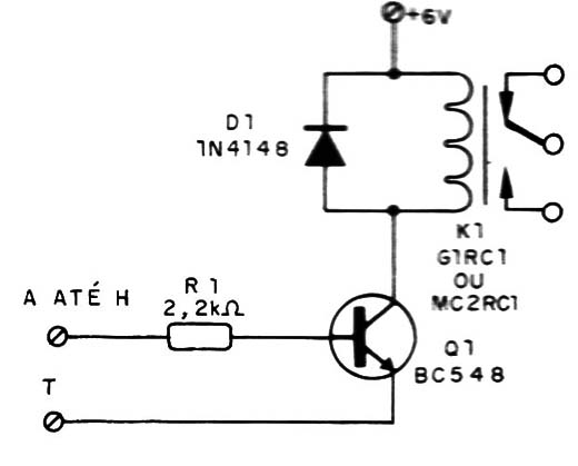 Figura 9 – Placa da interface
