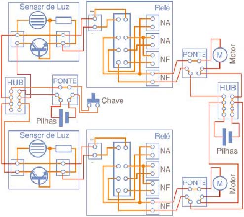 Diagrama elétrico da montagem. Diagrama elétrico da montagem.