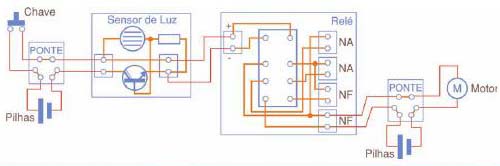Esquema elétrico do sistema Esquema elétrico do sistema