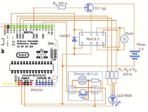 Esquema elétrico. 