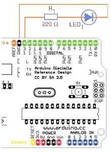 Módulo do LED. Módulo do LED.