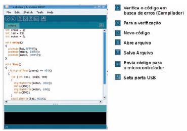 Editor do Arduino Editor do Arduino