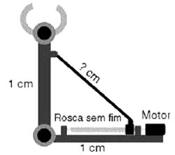 O braço robótico. 