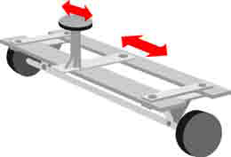 Controle de direção feito em um veículo mecatrônico de 4 rodas Controle de direção feito em um veículo mecatrônico de 4 rodas