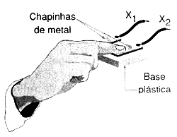 Utilizando duas chapinhas para contatos. 