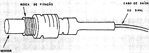 Uma sonda lambda de óxido dezircônio. 