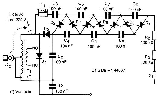 Diagrama completo do ionizador. Diagrama completo do ionizador.